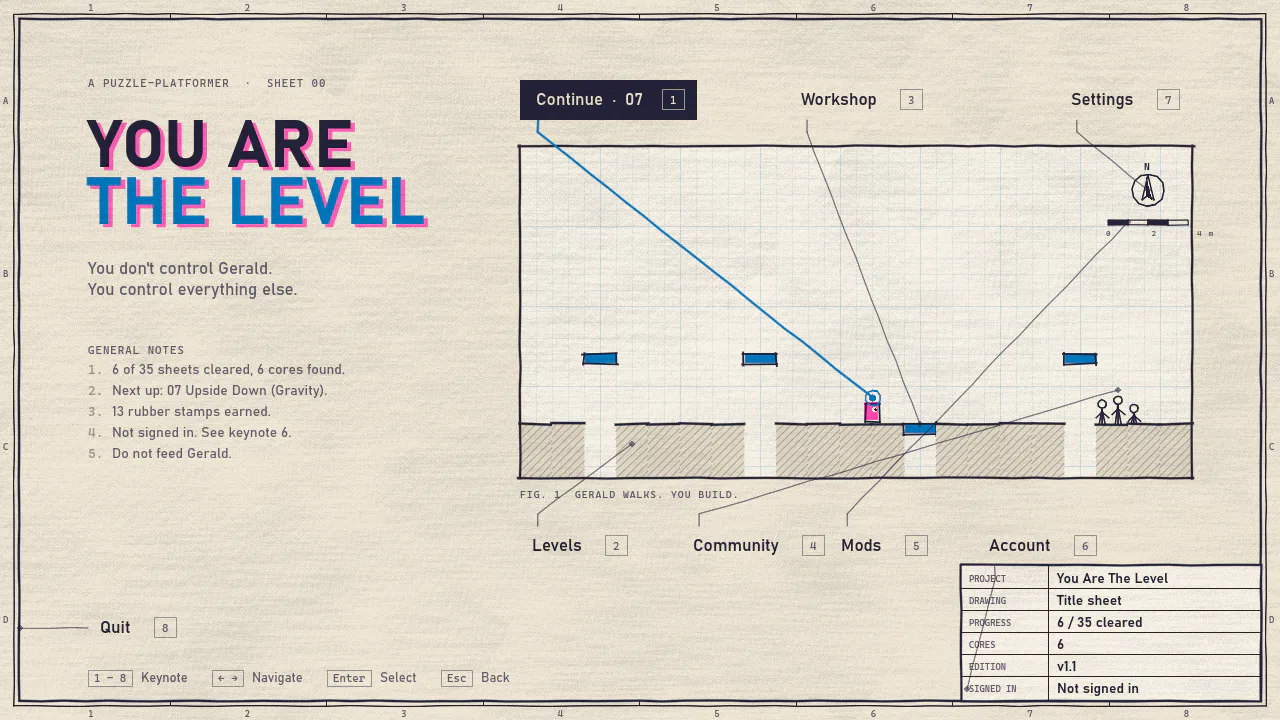 The title screen: an annotated drawing whose numbered callouts point into a little animated figure.